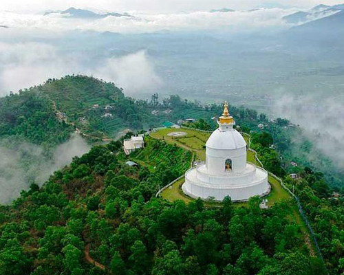 Sightseeing of places